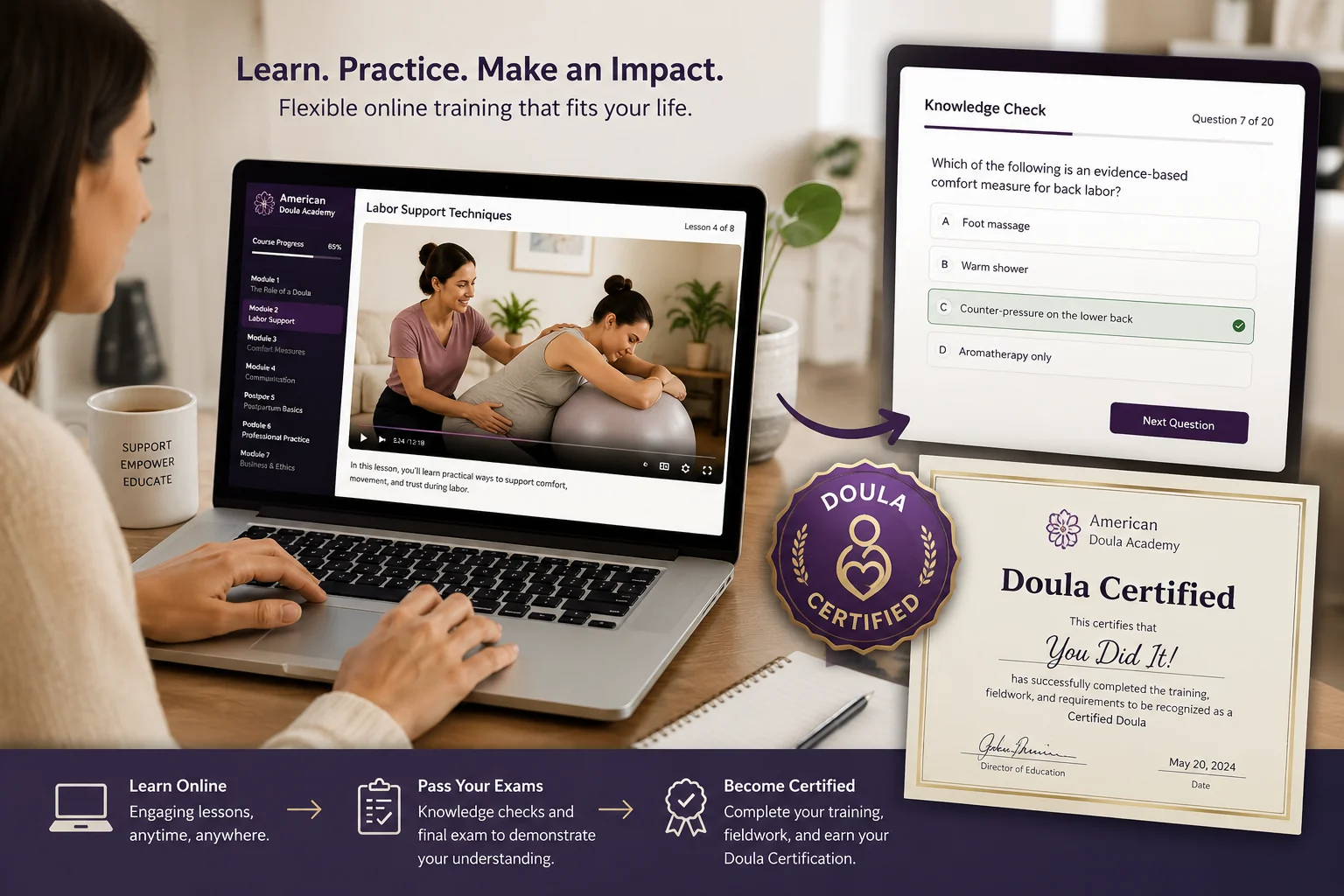 A student working through American Doula Academy lessons on a laptop, a knowledge check question, and a Doula Certified certificate, under the three steps: learn online, pass your assessments, and become certified once training and fieldwork are complete.